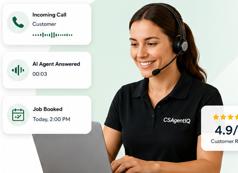 CSAgentIQ AI receptionist answering a call, with cards showing an incoming call, AI agent answered, a booked job, and a 4.9/5 customer rating